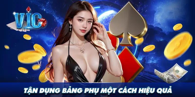 Tận dụng bảng phụ một cách hiệu quả