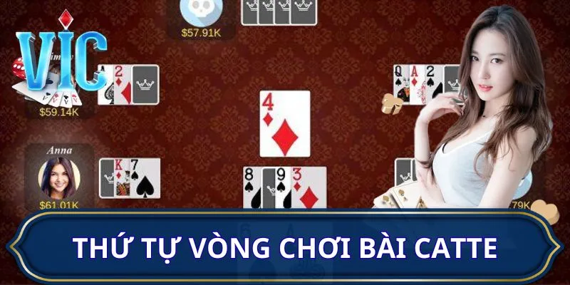 Thứ tự vòng chơi bài Catte