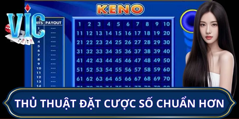 Vài thủ thuật đặt cược số chuẩn hơn